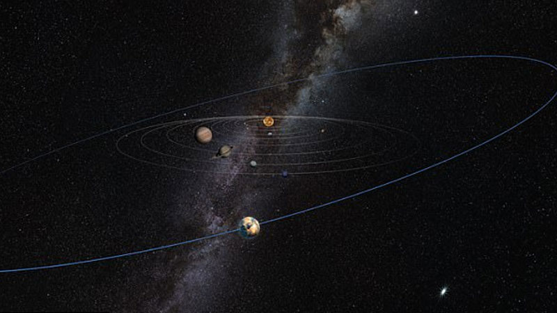 Strong evidences claim Mars-like 'Planet 10' lurking at the edge of solar system Strong evidences claim Mars-like 'Planet 10' lurking at the edge of solar system