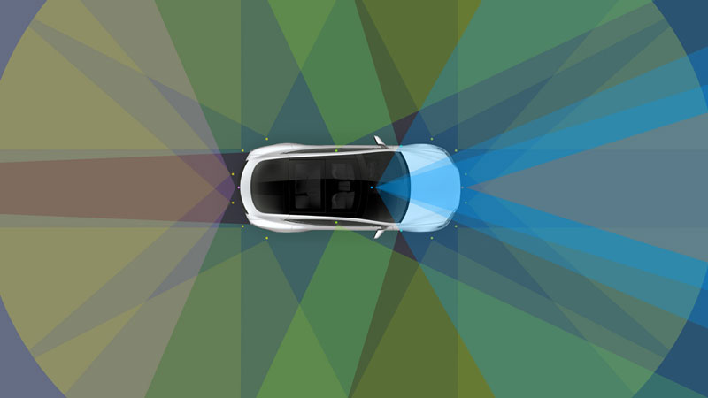 Self Driving Cars now able to take moral decisions Self Driving Cars now able to take moral decisions