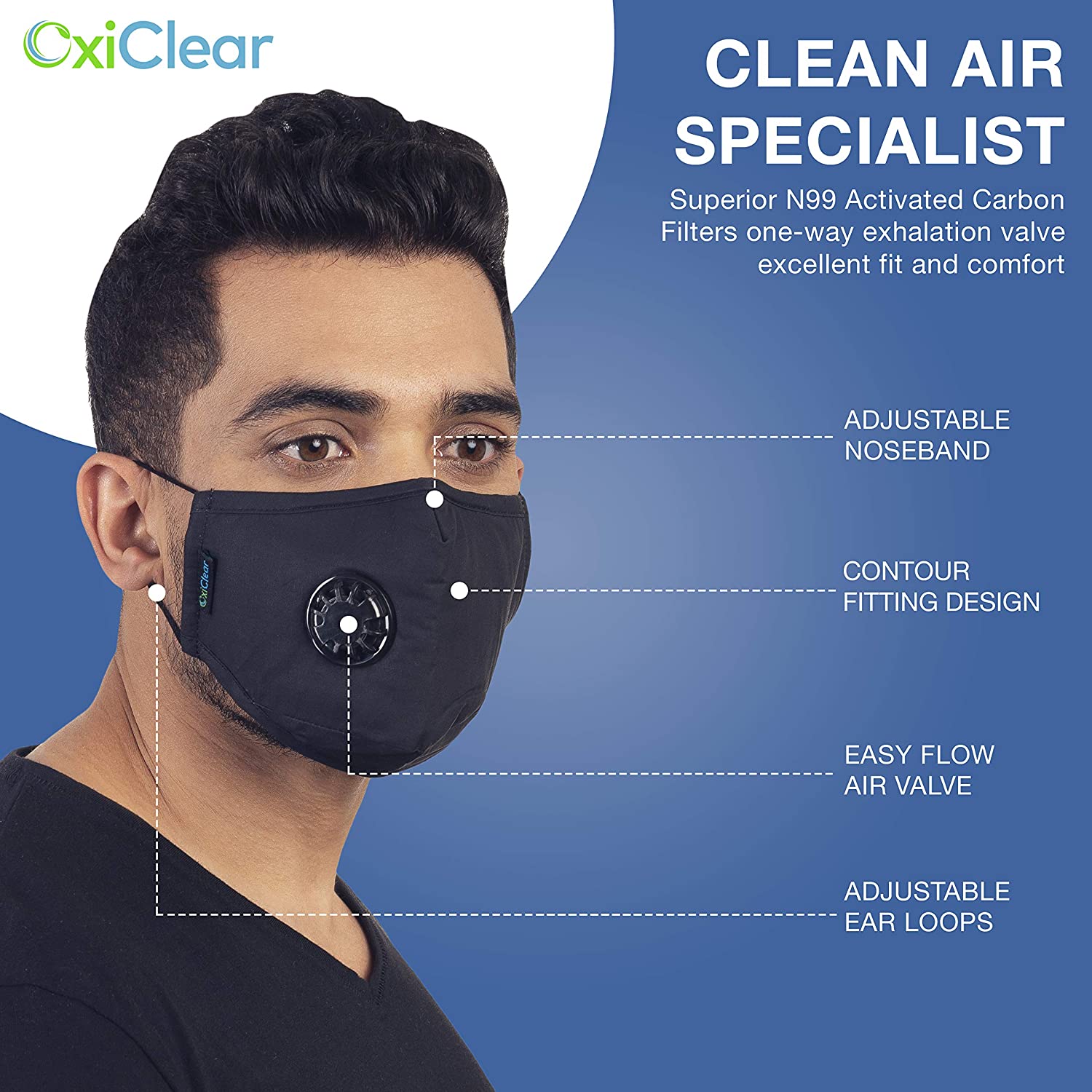 OxiClear N99 Mask