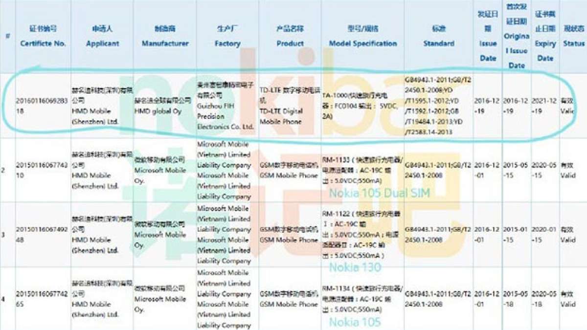 Nokia android based TA-1000 gets 3C certification Nokia android based TA-1000 gets 3C certification