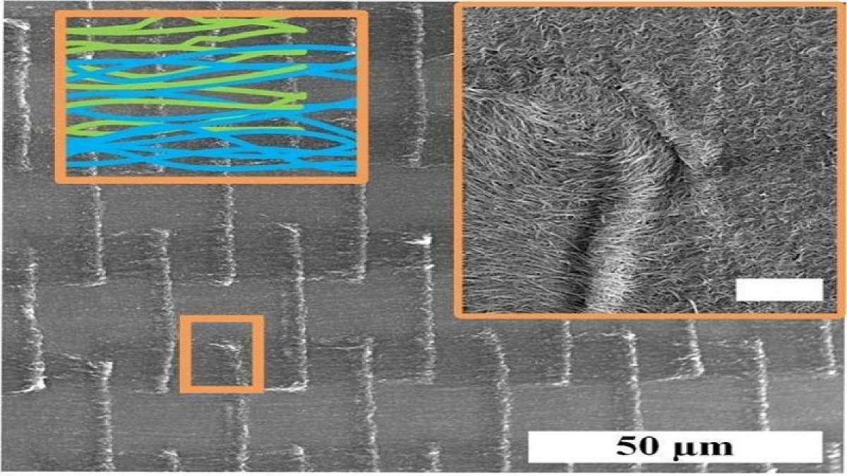 Researchers have developed thin carbon nanotube (CNT) textiles that exhibit high electrical conductivity. Researchers have developed thin carbon nanotube (CNT) textiles that exhibit high electrical conductivity.