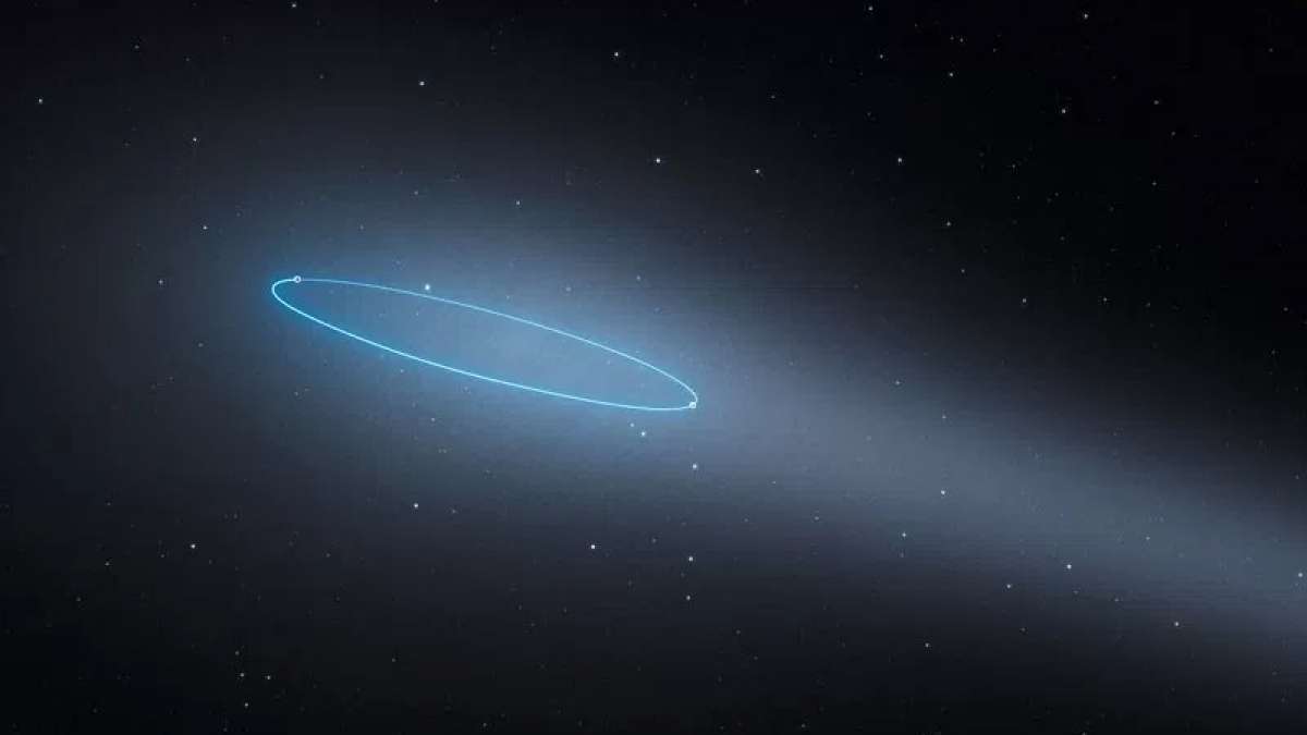 Asteroids with comet like characterstics found orbiting each other between Mars, Jupiter Asteroids with comet like characterstics found orbiting each other between Mars, Jupiter