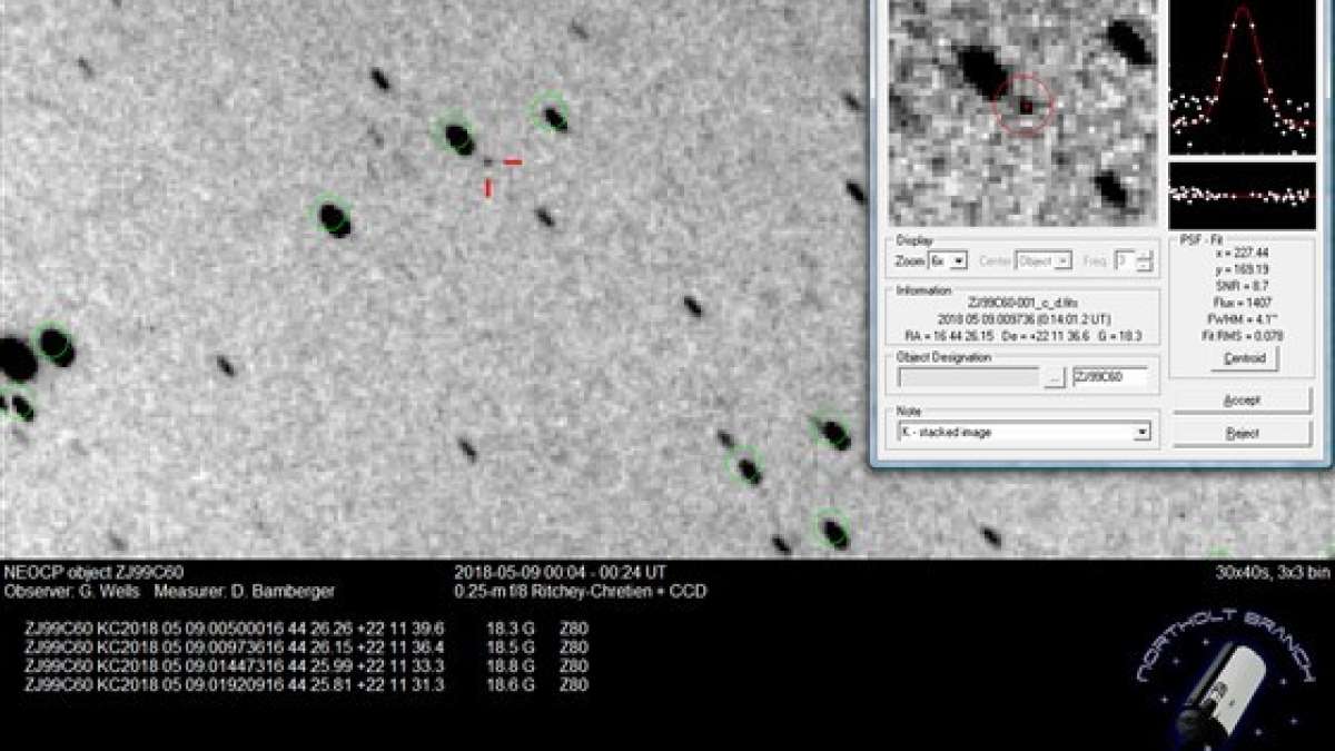 Scientists reports that the asteroid made a safe distance from Earth at 6:05 p.m. EDT at a distance of about 126,000 miles Scientists reports that the asteroid made a safe distance from Earth at 6:05 p.m. EDT at a distance of about 126,000 miles