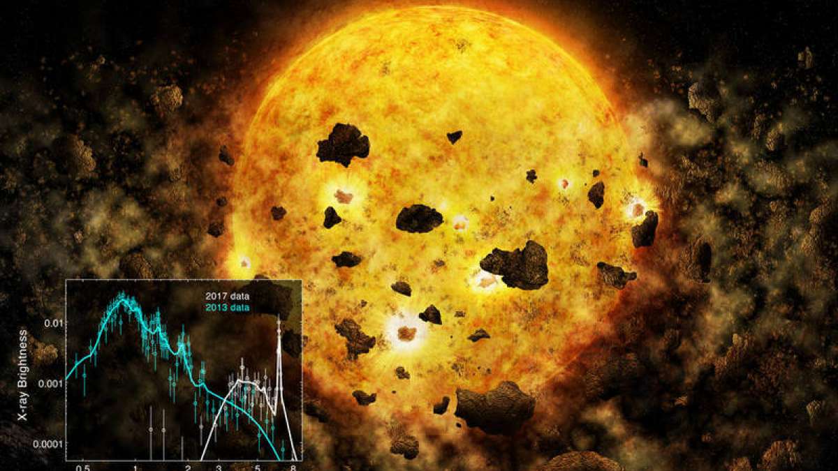 Google Space J'ai De La Chance NASA's Chandra telescope detect first sign of young star devouring planets