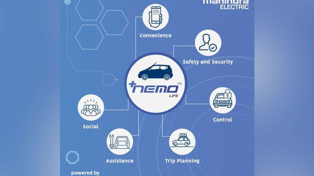 The Mahindra app allows personal users to control their mobility and the EV ecosystem on the go. The Mahindra app allows personal users to control their mobility and the EV ecosystem on the go.
