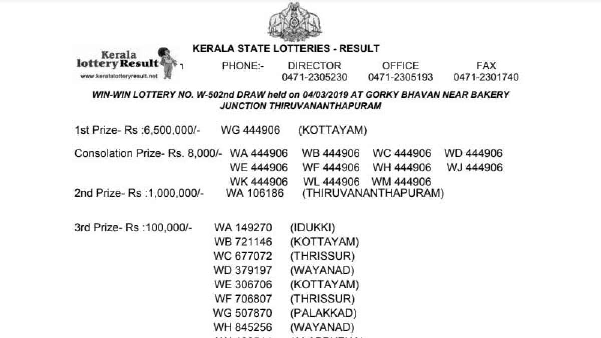 Kerala Win Win W-502 Lottery Results announced on official website Kerala Win Win W-502 Lottery Results announced on official website