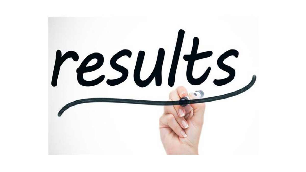 HPBOSE Class 12th Result 2019 declared at hpbose.org HPBOSE Class 12th Result 2019 declared at hpbose.org